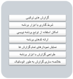 ویژگی های کلی نسخه تحت وب مدیران