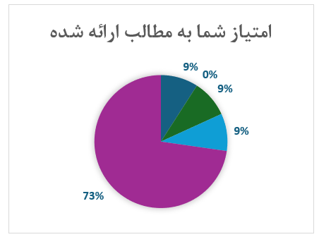 نظرسنجی دوره نرم‌افزار مدیران 10 