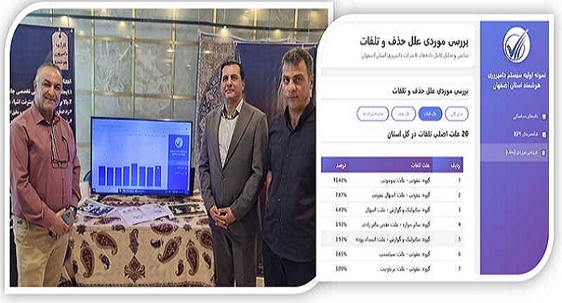 مدیران ۱۰، نرمافزار مدیریت هوشمند دامپروری برای مدیریت گله